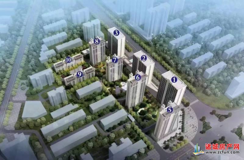 送车送附房诸城在售楼盘最新优惠动态盘点来了